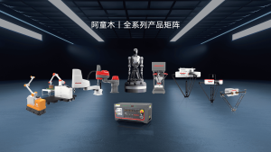 Atomrobot файлове за IPO в Хонг Конг, номер 1 в паралелните доставки на роботи в Китай